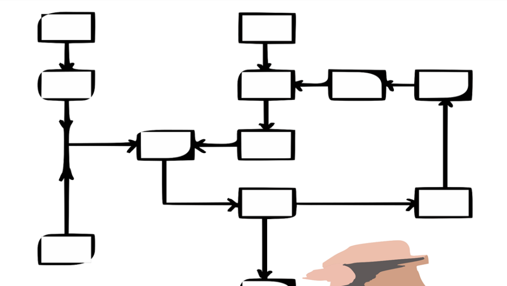 How-to-choose-according-to-the-situation