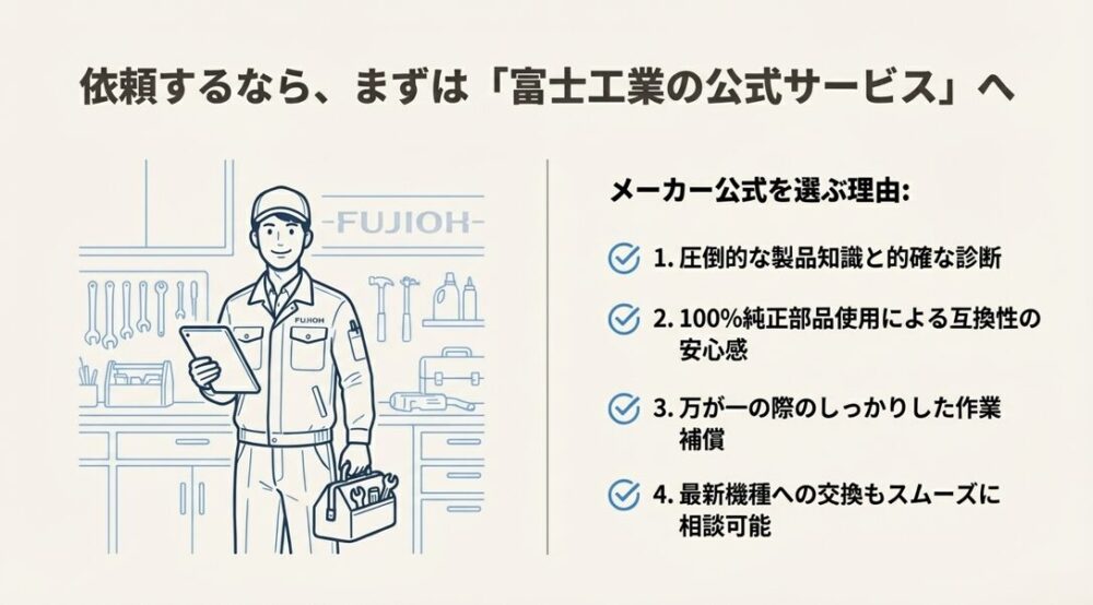 富士工業（FUJIOH）の作業員が点検を行っている安心感を伝えるイラスト