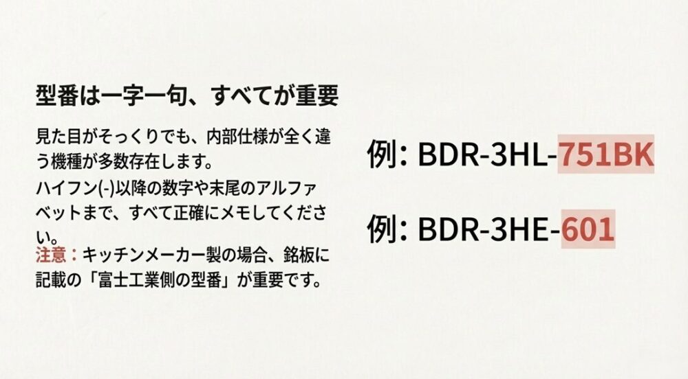 ハイフン以降の数字や末尾のアルファベットまで正確にメモする必要があることを説明するスライド。