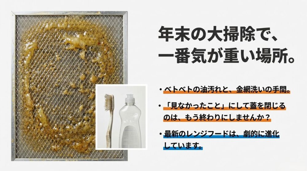 びっしりと茶色い油汚れがついた金網フィルターのアップ写真と、歯ブラシと洗剤の画像。