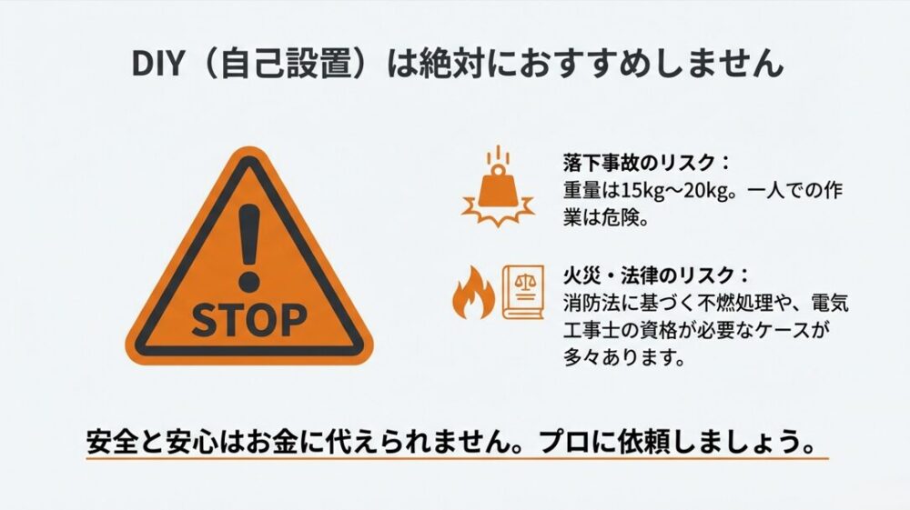 落下する重りのイラストとSTOPマーク。重量による落下リスクや、消防法・電気工事士資格が必要な法的リスクについての警告。