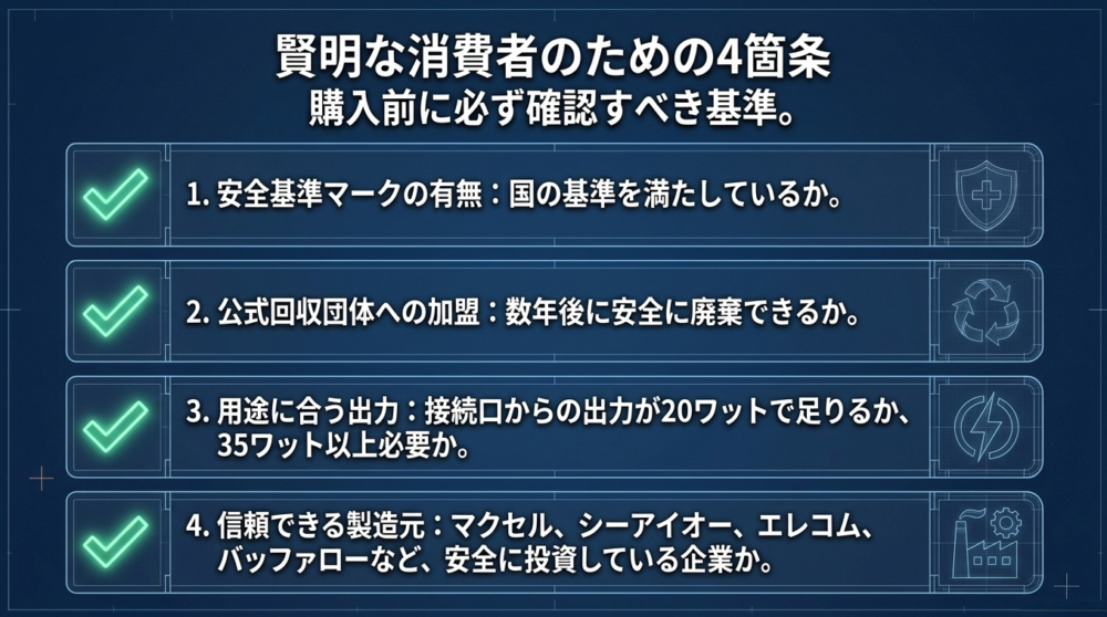 安全基準マーク、回収団体加盟、出力、信頼できる製造元の4つの選択基準をリスト化したスライド